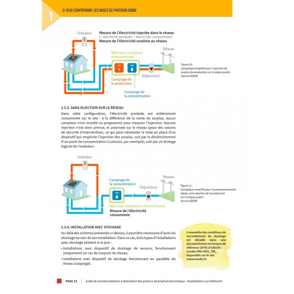 découvrez notre guide complet sur les disjoncteurs photovoltaïques : types, fonctionnements et conseils d'installation pour optimiser la sécurité et la performance de votre système solaire.
