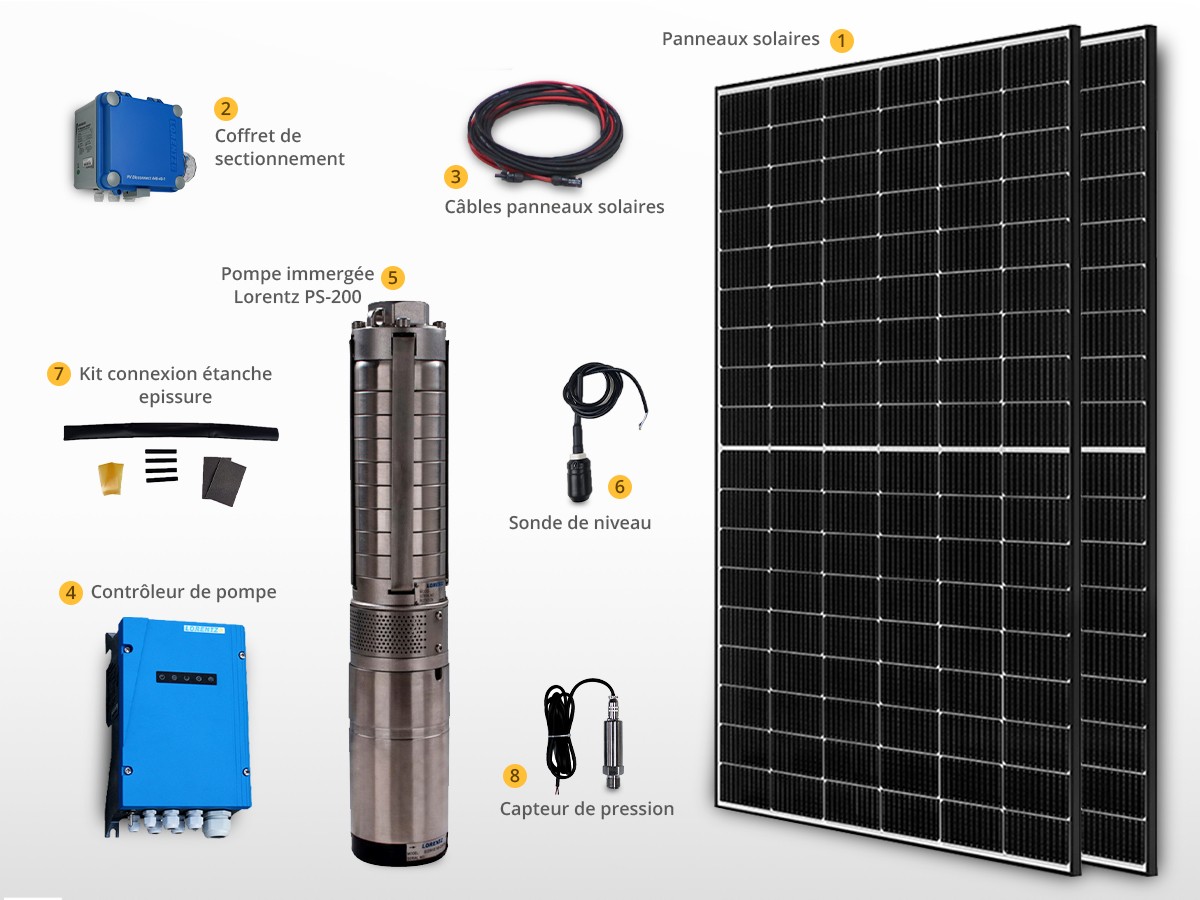 découvrez comment les panneaux solaires peuvent illuminer votre vie tout en réduisant votre empreinte écologique. explorez les avantages des panneaux solaires briller, une solution durable et économique pour produire votre propre énergie. transformez votre maison en une source d'énergie propre et fiable.