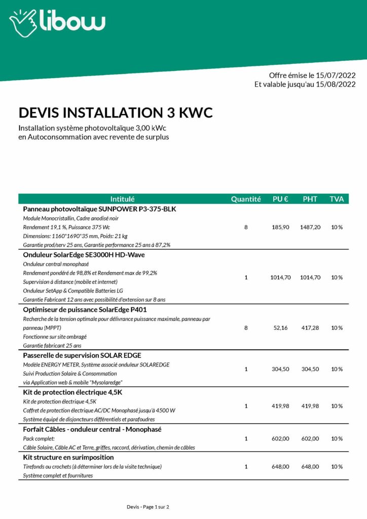 découvrez tout sur les prix des panneaux solaires en france. comparez les différentes options, trouvez des offres avantageuses et économisez sur votre facture d'énergie grâce à l'énergie solaire. informez-vous sur les aides financières disponibles et maximisez votre investissement dans l'énergie renouvelable.