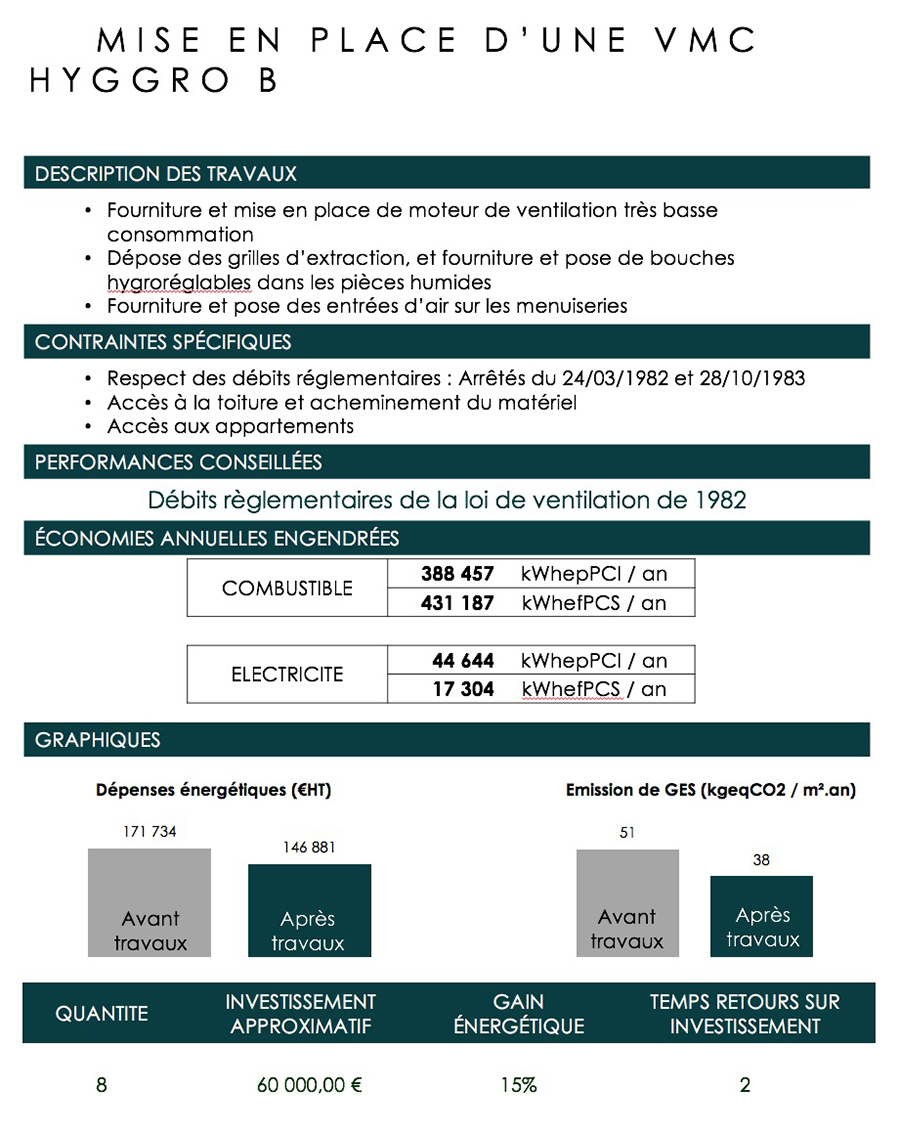 découvrez tout ce qu'il faut savoir sur les régulations et les audits énergétiques : enjeux, normes et meilleures pratiques pour optimiser l'efficacité énergétique de votre entreprise.
