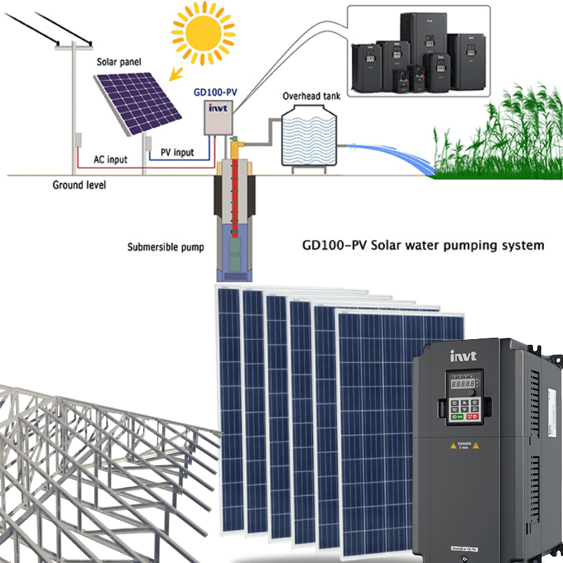 découvrez les prix des panneaux photovoltaïques au maroc et trouvez la solution idéale pour vos besoins énergétiques. profitez des avantages de l'énergie solaire tout en découvrant les différentes options disponibles sur le marché.
