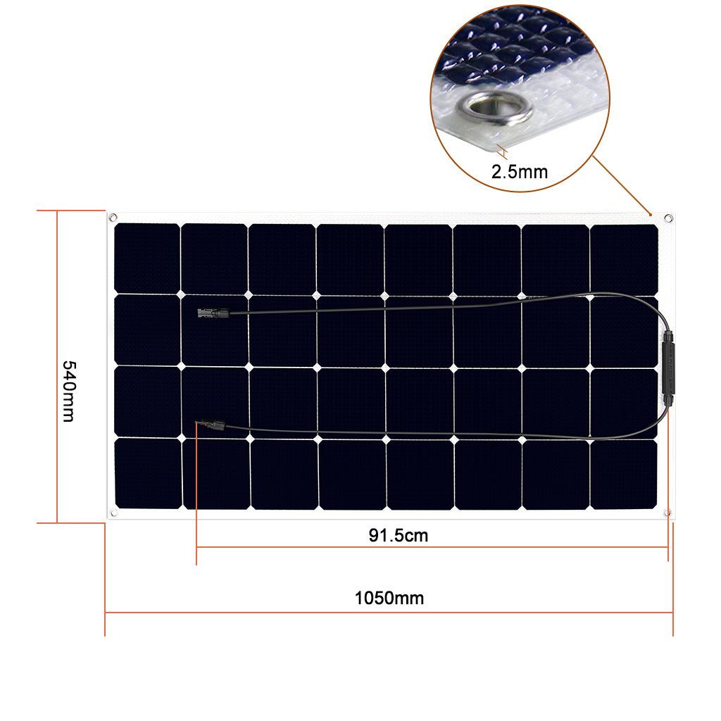 découvrez les prix des panneaux solaires spécialement conçus pour les caravanes. trouvez des options adaptées à votre budget et optimisez votre autonomie énergétique lors de vos voyages. comparez les modèles et choisissez la solution idéale pour votre confort en pleine nature.