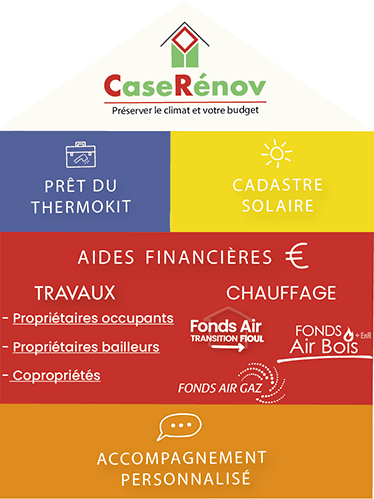 découvrez comment la rénovation énergétique transforme votre habitat en un espace plus confortable et économique. améliorez votre efficacité énergétique, réduisez vos factures et contribuez à la préservation de l'environnement grâce à des solutions innovantes et durables.