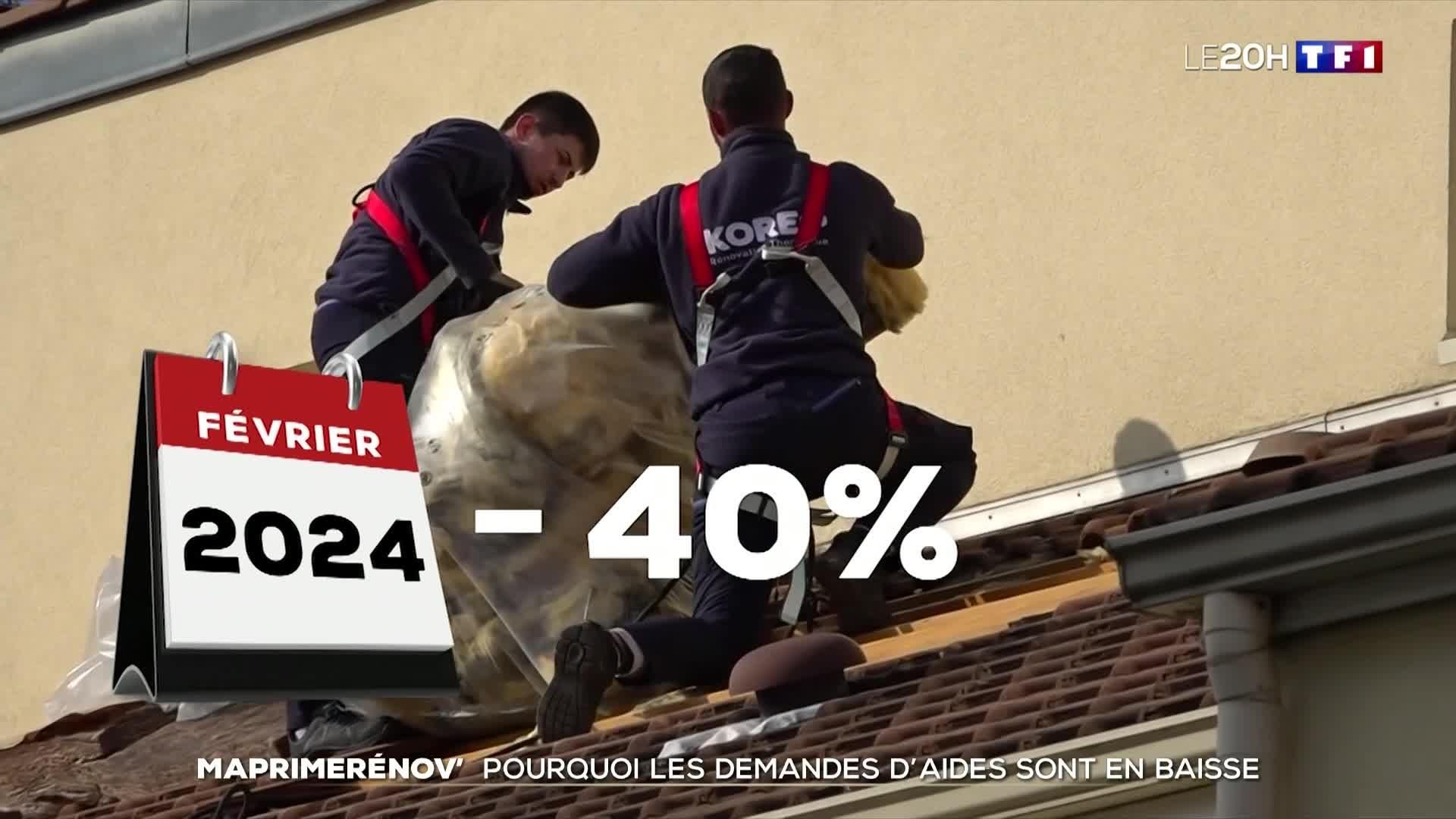 découvrez les détails sur la chute de maprimerénov en 2024. renseignez-vous sur les impacts sur les travaux de rénovation énergétique, les aides disponibles et les nouveautés à venir pour les propriétaires.