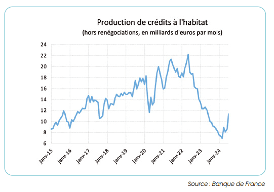 découvrez les dernières informations sur la hausse des tarifs prévue en mai 2024. restez informé des impacts pour les consommateurs et les entreprises, ainsi que des conseils pour anticiper cette augmentation.
