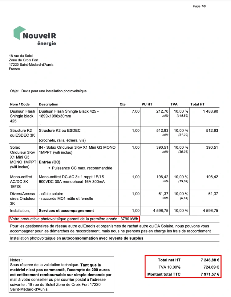 découvrez les nombreux avantages des panneaux photovoltaïques de 3kw : économies d'énergie, respect de l'environnement, autonomie énergétique et retour sur investissement rapide. optez pour une solution durable et performante pour vos besoins énergétiques !