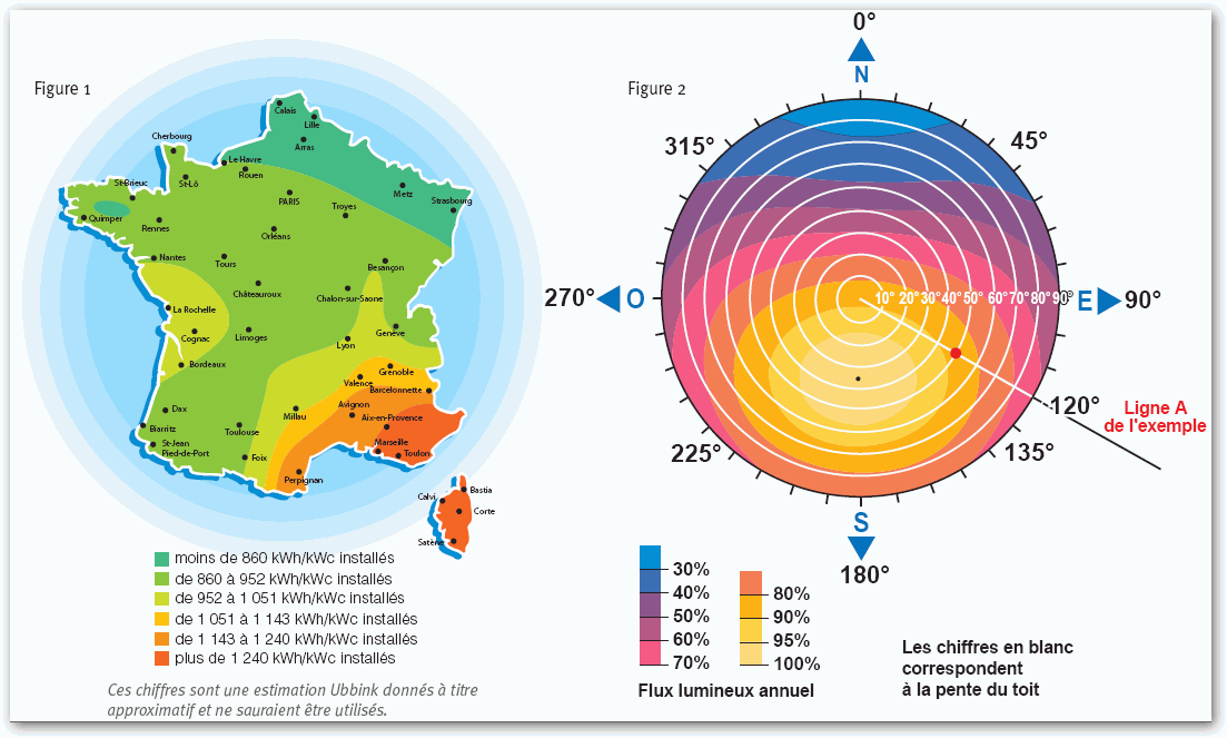 découvrez le forum dédié aux panneaux photovoltaïques en belgique : échangez des idées, posez vos questions et trouvez des conseils pour optimiser votre installation solaire. rejoignez notre communauté passionnée par les énergies renouvelables!
