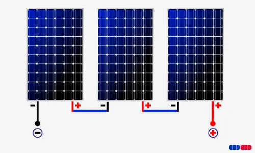 découvrez notre guide complet sur l'installation de panneaux photovoltaïques. apprenez étape par étape comment choisir, installer et entretenir vos panneaux solaires pour optimiser votre production d'énergie et réduire vos factures.