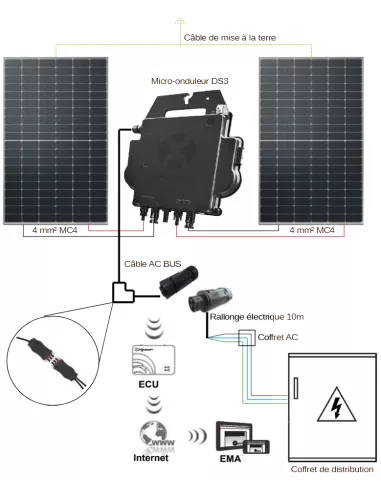 découvrez le micro onduleur photovoltaïque, une technologie innovante permettant d'optimiser la production d'énergie solaire de vos panneaux. compact et efficace, il maximise votre rendement énergétique tout en garantissant une installation simplifiée. idéal pour les particuliers soucieux de leur empreinte écologique.