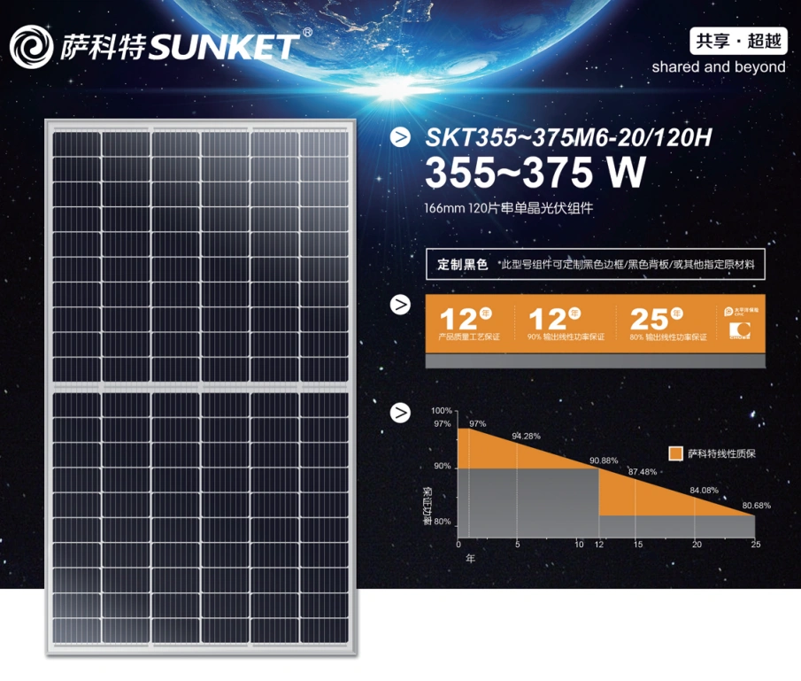découvrez les meilleurs prix pour les panneaux solaires de 375w. optimisez votre consommation énergétique et réduisez vos factures d'électricité grâce à des solutions solaires performantes et abordables. comparez les offres et faites le choix le plus économique pour votre installation.