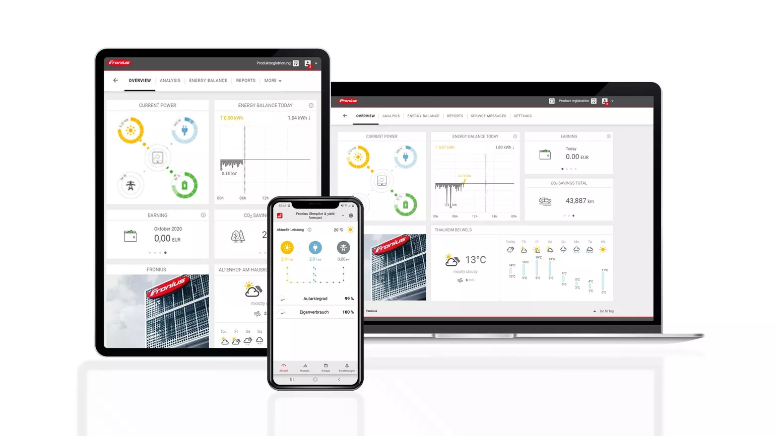 découvrez les solutions innovantes de fronius en énergie solaire, conçues pour optimiser la production d'électricité renouvelable et réduire votre empreinte écologique. profitez d'une technologie de pointe pour un avenir durable.