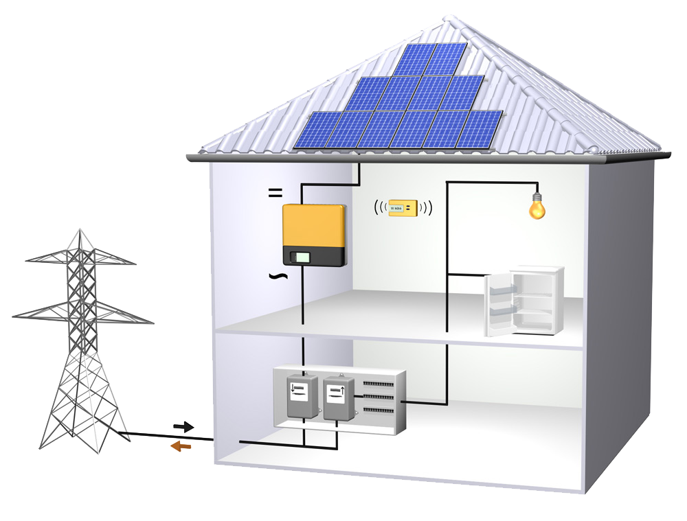 découvrez les dimensions des panneaux photovoltaïques pour optimiser votre installation solaire. obtenez des informations essentielles sur les tailles standard, leur impact sur l'efficacité et comment choisir le bon format pour vos besoins énergétiques.