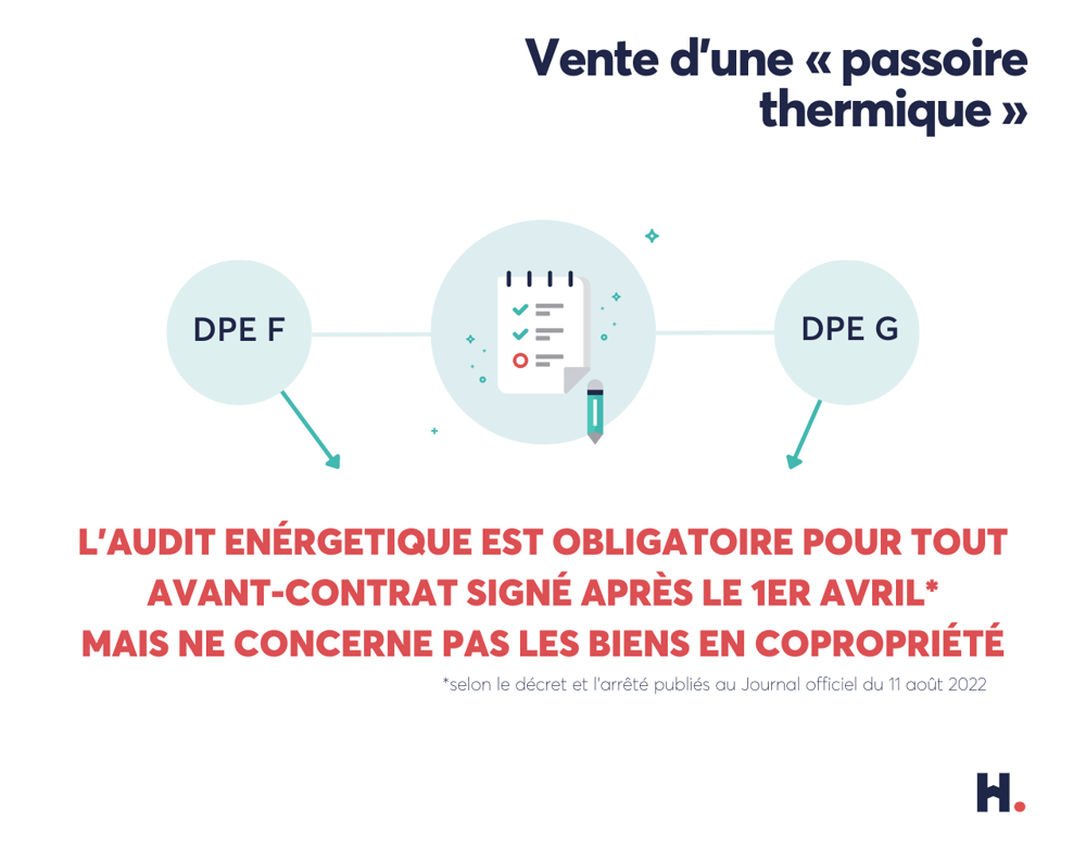 découvrez tout ce que vous devez savoir sur l'audit énergétique obligatoire : enjeux, réglementation, et avantages pour les particuliers et les entreprises. assurez la conformité de vos bâtiments tout en optimisant votre consommation d'énergie.