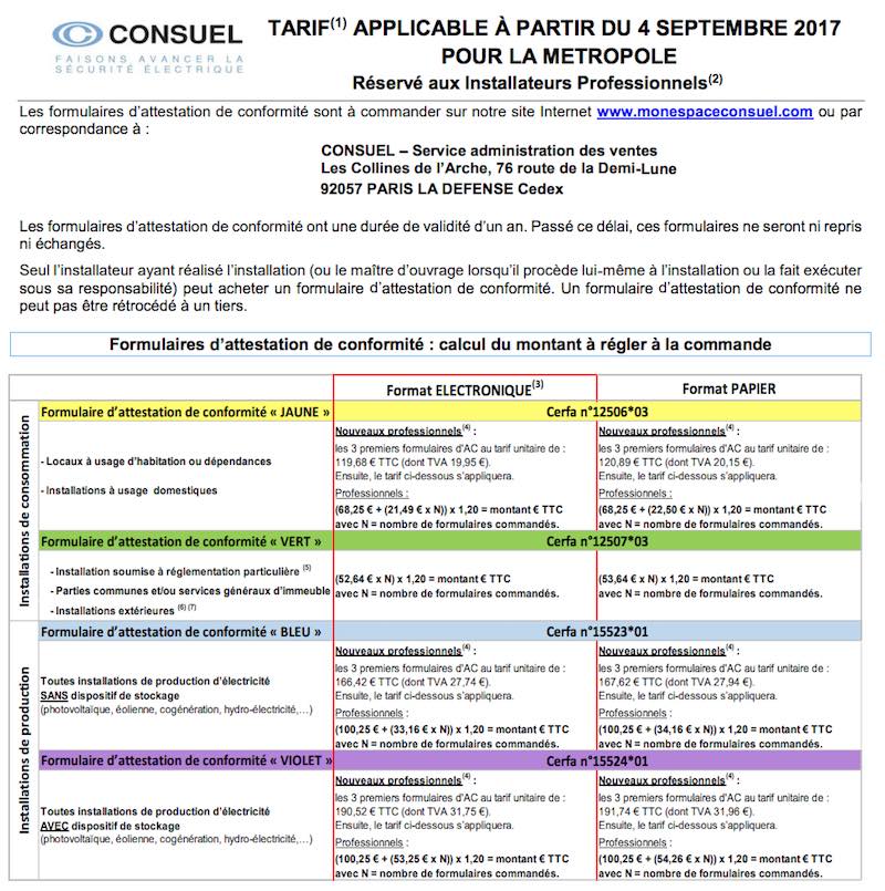 découvrez tout ce que vous devez savoir sur le consuel pour les panneaux photovoltaïques. assurez-vous de la conformité de vos installations solaires grâce aux conseils et aux exigences du consuel, garantissant ainsi sécurité et efficacité énergétique.
