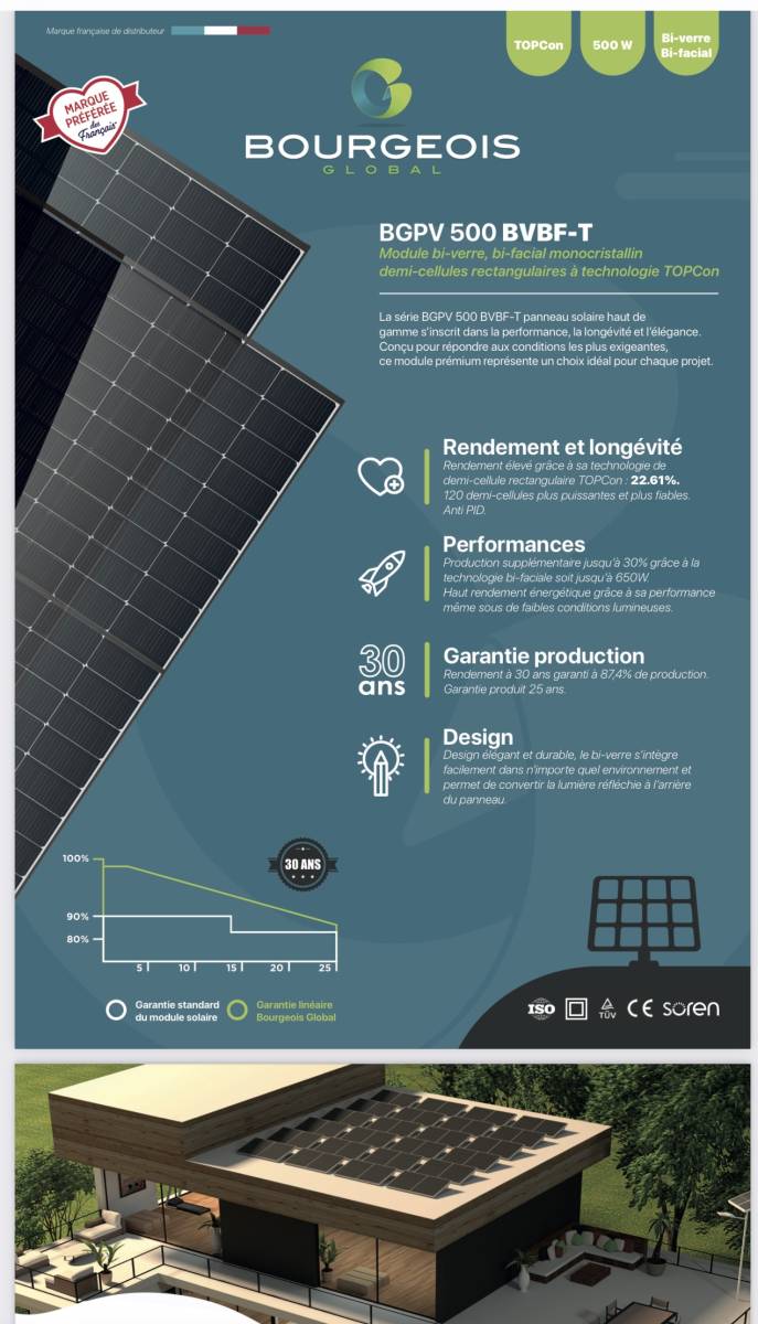 découvrez les prix de l'installation d'un système photovoltaïque de 9 kw. obtenez des informations détaillées sur les coûts, les aides financières et les avantages d'investir dans l'énergie solaire pour réduire votre facture d'électricité tout en contribuant à la protection de l'environnement.