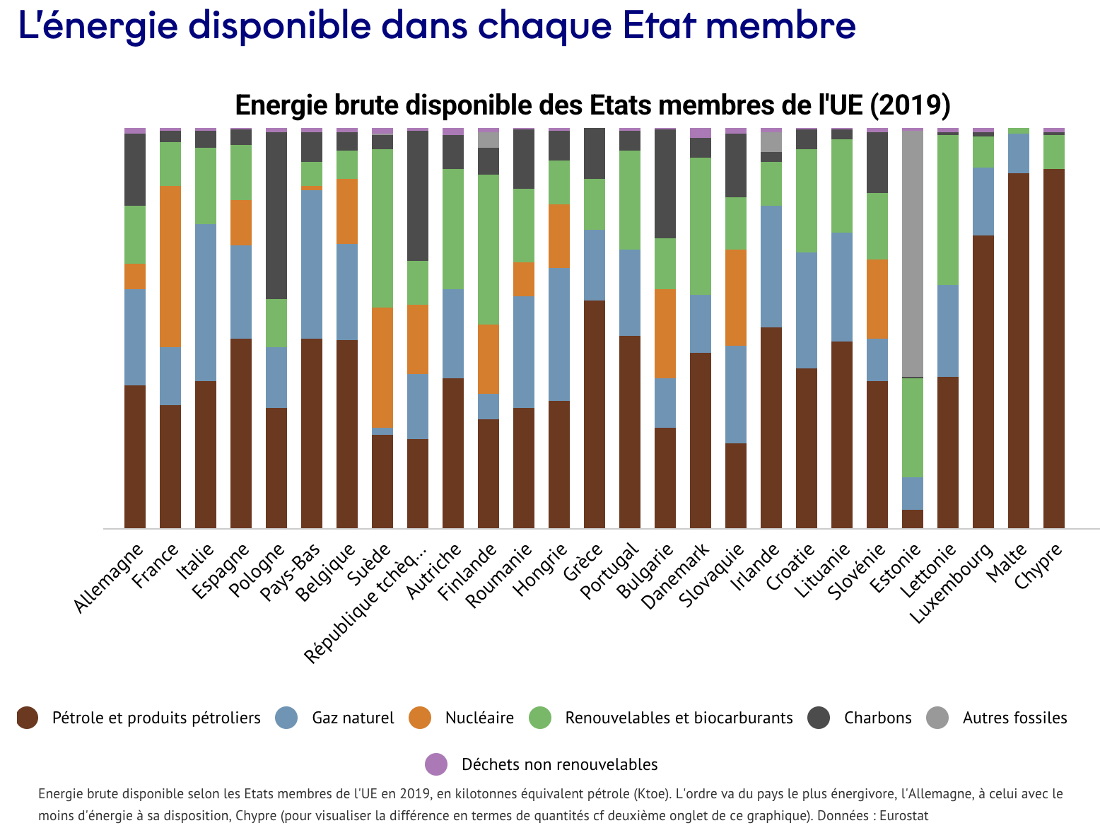 découvrez les enjeux de la réforme de l'électricité en europe, ses impacts sur le marché énergétique, la transition écologique et les consommateurs. informez-vous sur les nouvelles régulations et les initiatives visant à rendre l'énergie plus durable et accessible.