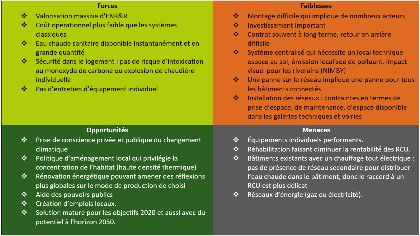 découvrez les meilleures opportunités en matière de rénovation énergétique pour améliorer l'efficacité de votre maison, réduire vos factures d'énergie et contribuer à la préservation de l'environnement. informez-vous sur les aides disponibles et les solutions adaptées à vos besoins.