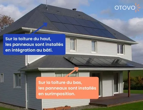 découvrez les meilleurs prix pour l'installation de 8 panneaux photovoltaïques. profitez d'une énergie renouvelable et réduisez vos factures d'électricité tout en contribuant à la protection de l'environnement.