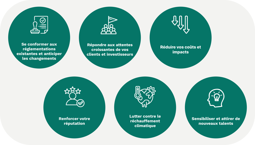 découvrez des conseils pratiques et des astuces pour réduire l'empreinte carbone de votre maison. adoptez des gestes éco-responsables pour un habitat durable et respectueux de l'environnement.