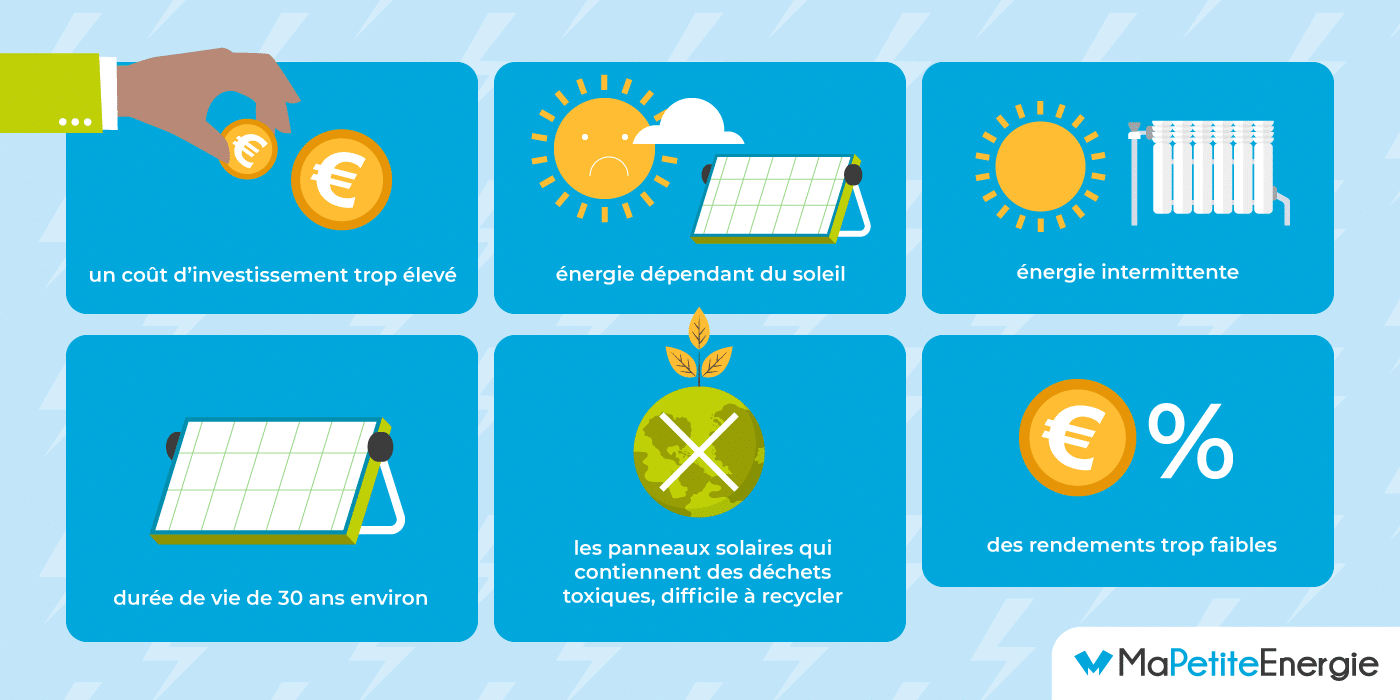découvrez les nombreux avantages des panneaux photovoltaïques à erstein : réduction des factures d'énergie, respect de l'environnement, valorisation de votre patrimoine et autonomie énergétique. équipez-vous et participez à la transition énergétique tout en réalisant des économies.