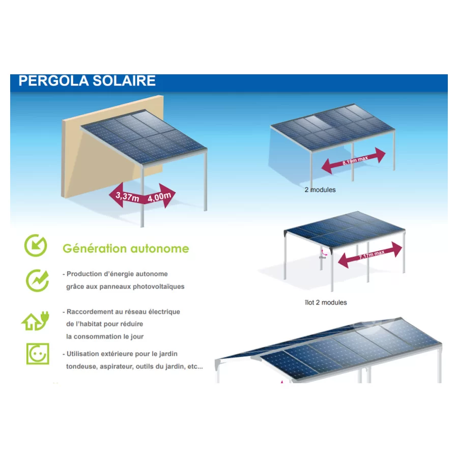découvrez comment un carport photovoltaïque rentable peut vous faire économiser sur vos factures d'énergie tout en protégeant votre véhicule. optez pour une solution écologique et économiquement avantageuse qui allie praticité et durabilité.