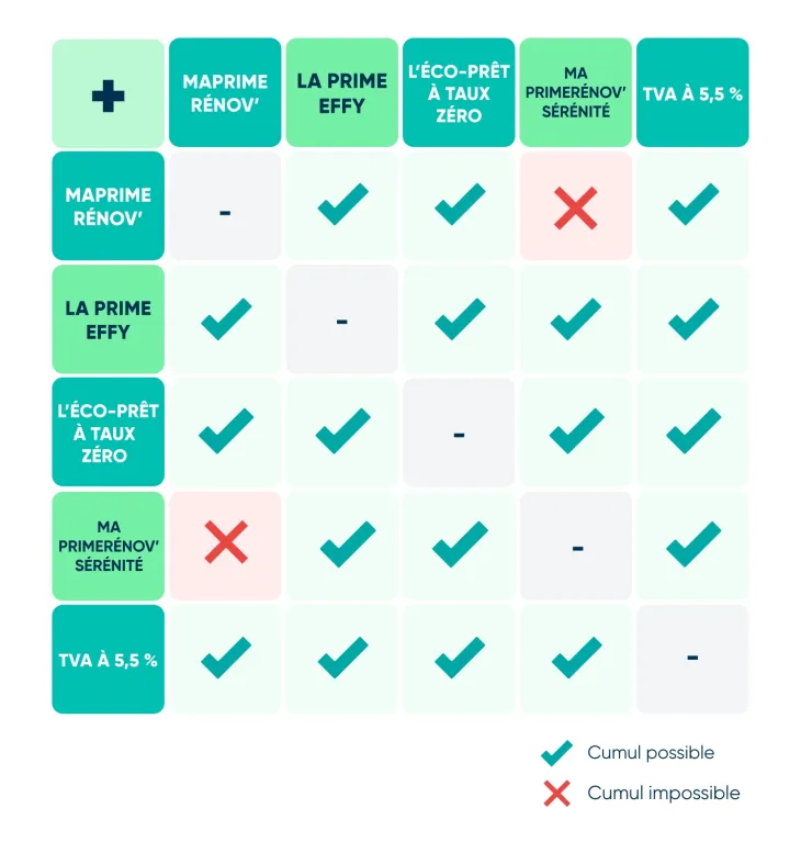 découvrez cee fioul, votre partenaire de confiance pour l'approvisionnement en fioul domestique et professionnel. profitez de nos services rapides, fiables et compétitifs pour garantir le confort de votre maison ou de votre entreprise.
