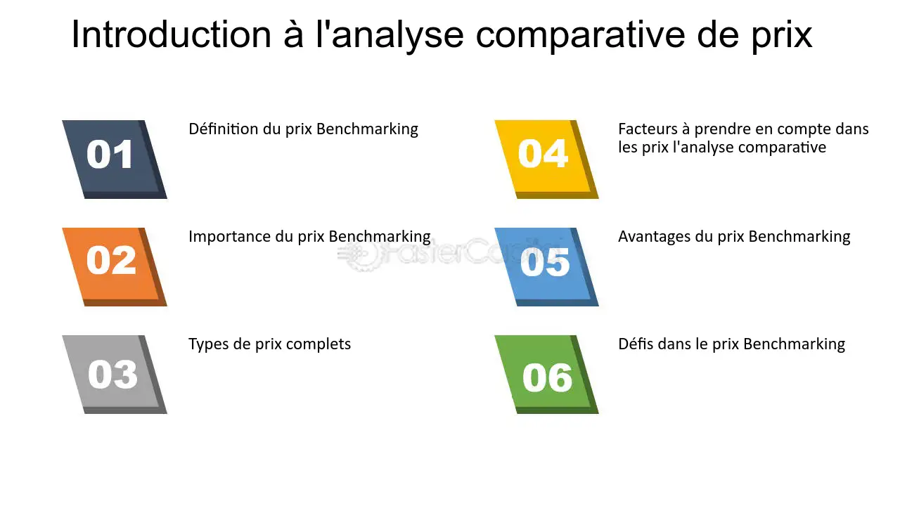 découvrez notre analyse détaillée des prix et des capacités des différents produits pour faire le meilleur choix. comparez les options disponibles et trouvez celle qui correspond à vos besoins tout en respectant votre budget.