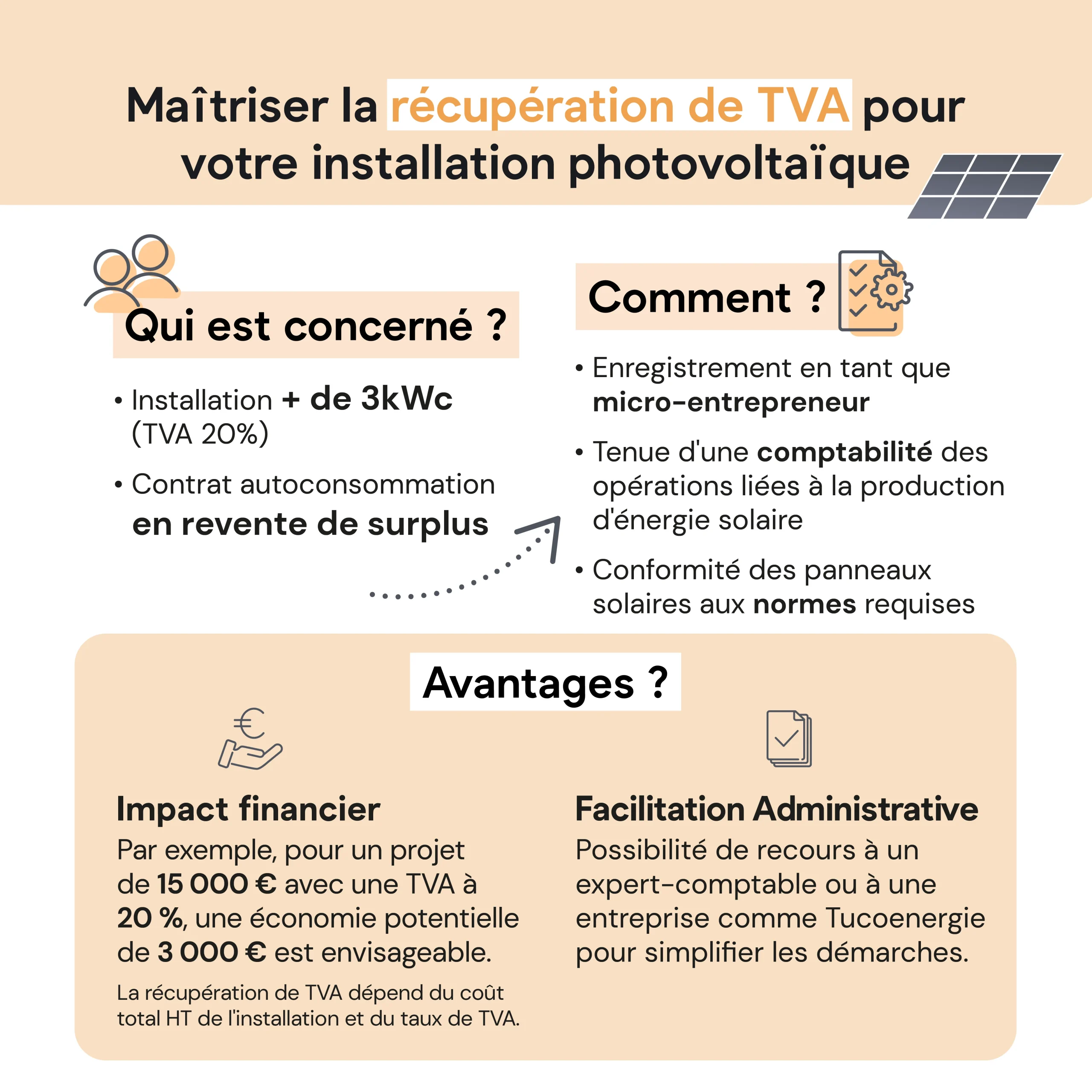 découvrez comment l'impact photovoltaïque peut réduire votre facture d'électricité. apprenez les avantages de l'énergie solaire et les économies potentielles que vous pouvez réaliser grâce à l'installation de panneaux solaires. adoptez une solution durable et économisez sur le long terme.