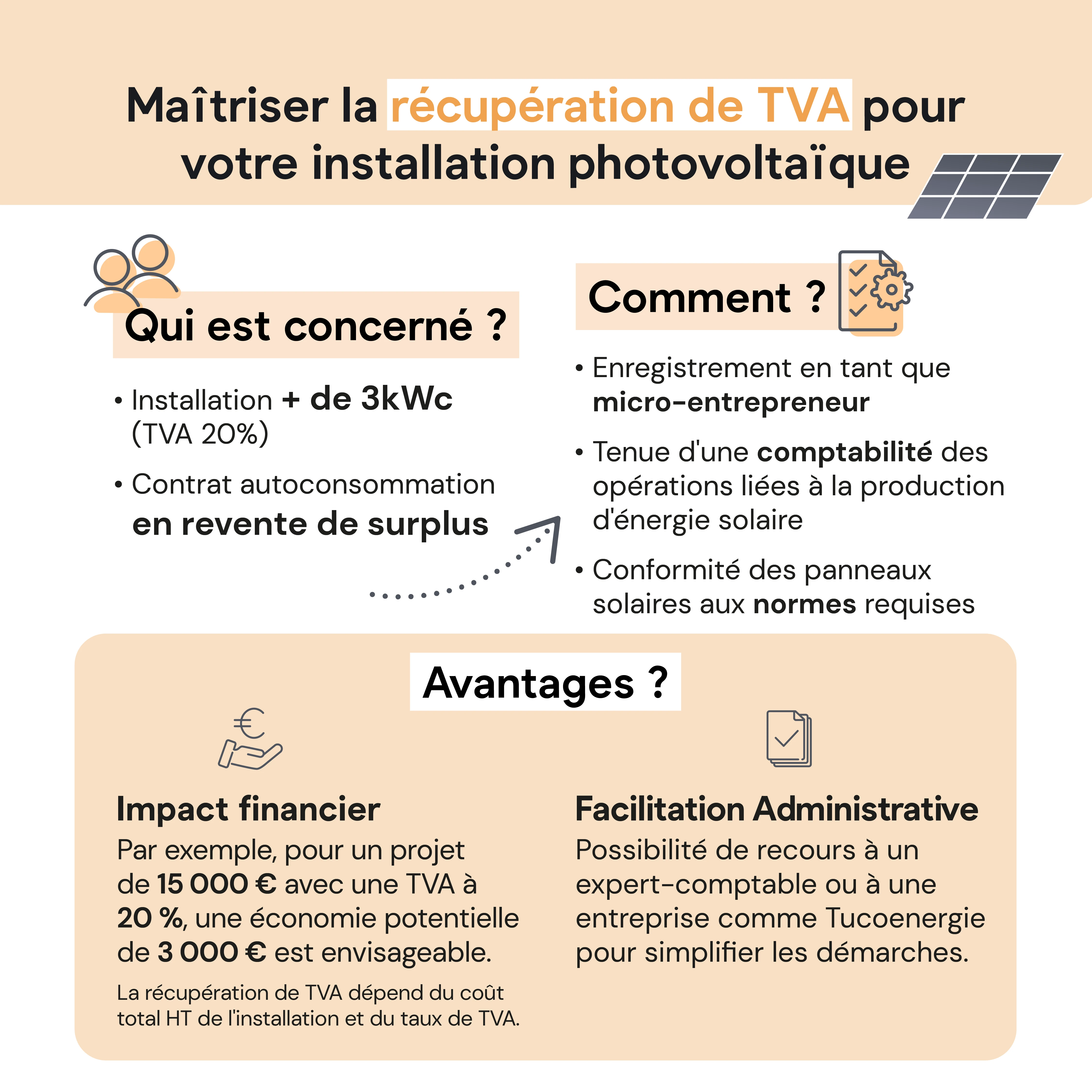 découvrez l'impact du photovoltaïque sur votre facture d'électricité. apprenez comment investir dans des panneaux solaires peut réduire vos coûts énergétiques et contribuer à une énergie plus durable tout en vous offrant des économies significatives à long terme.