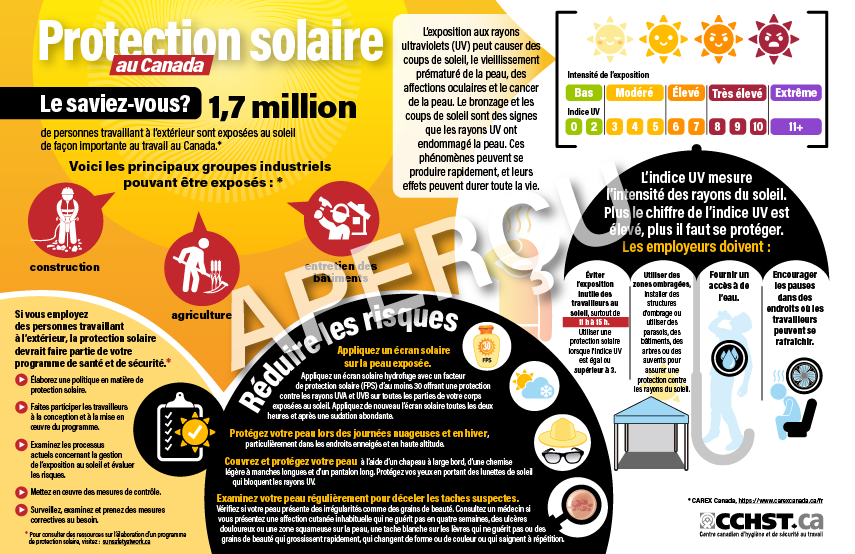 découvrez l'importance cruciale du soleil en matière de sécurité, tant pour notre santé que pour notre environnement. apprenez comment une exposition appropriée aux rayons solaires peut améliorer notre bien-être tout en soulignant les mesures à prendre pour se protéger des dangers liés aux uv. informez-vous sur les bénéfices du soleil dans notre quotidien et les meilleures pratiques pour en profiter en toute sécurité.
