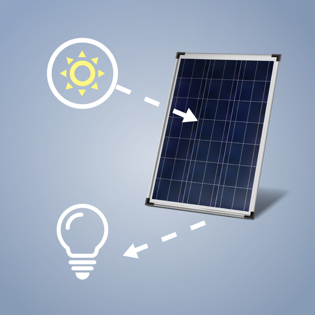 découvrez comment optimiser vos panneaux photovoltaïques pour maximiser votre production d'énergie solaire. nos conseils et astuces vous aideront à améliorer l'efficacité de votre installation, réduire vos factures d'électricité et contribuer à un avenir durable.