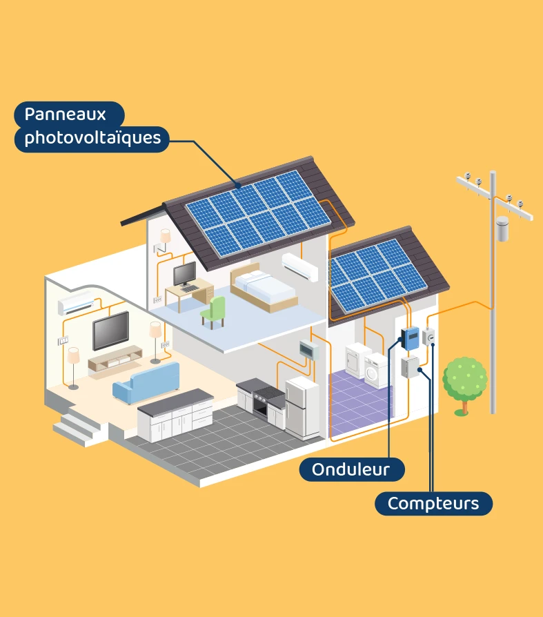 découvrez notre galerie de photos mettant en avant des panneaux photovoltaïques, illustrant leur installation, leur intégration dans divers environnements et leur efficacité énergétique. inspirez-vous pour votre projet d'énergie solaire !