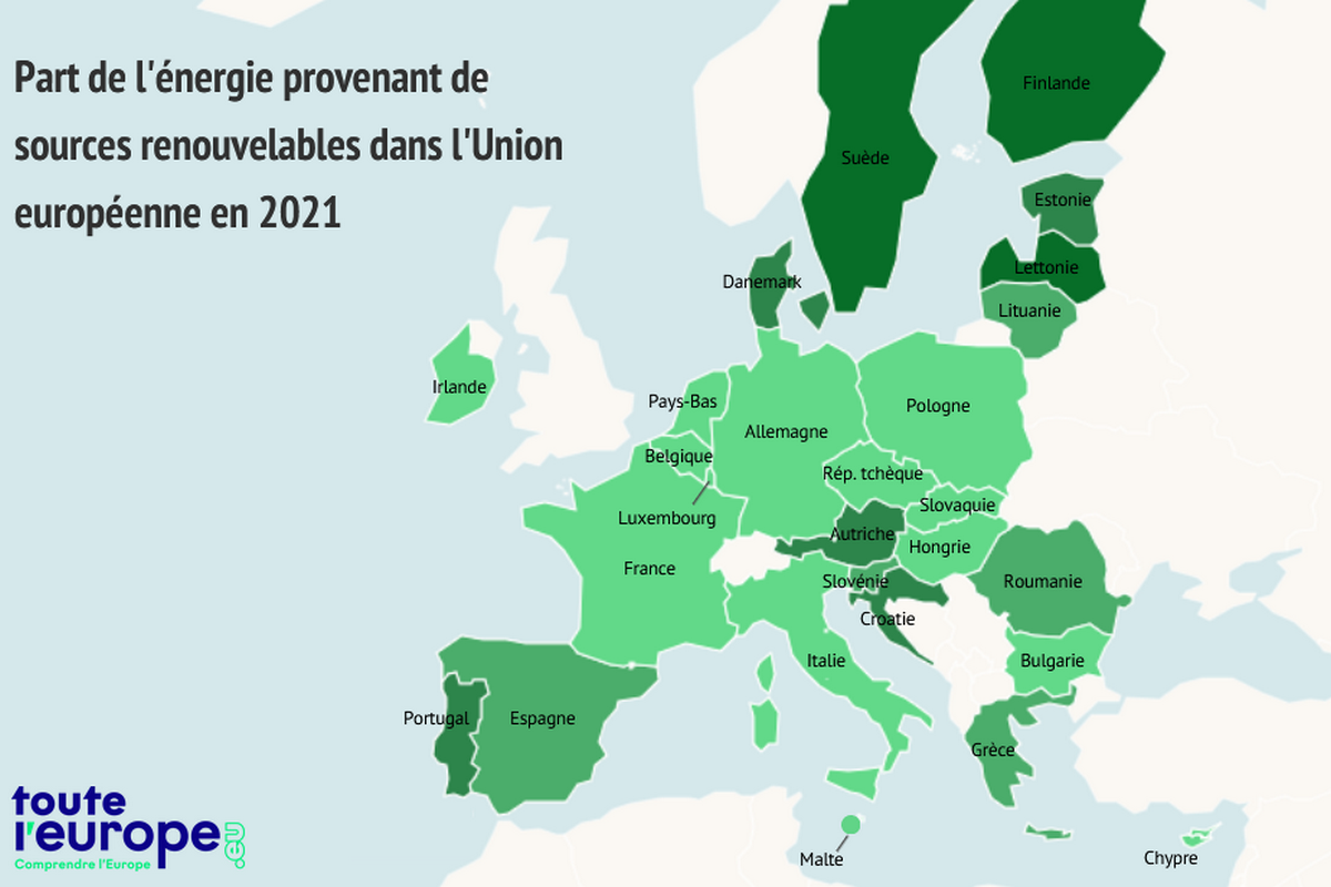découvrez les enjeux et les perspectives de l'énergie européenne : un panorama sur les politiques énergétiques, les sources renouvelables et les initiatives pour une transition énergétique durable en europe.