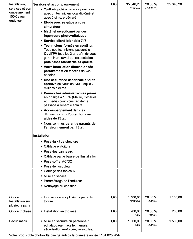 découvrez tout sur les prix du kwh en photovoltaïque : analyse des coûts, économies potentielles, et tendances du marché pour optimiser votre investissement dans l'énergie solaire.