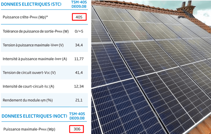 découvrez tout ce qu'il faut savoir sur les prix des panneaux photovoltaïques. comparez les offres, évaluez les aides financières disponibles et faites le meilleur choix pour transformer votre consommation d'énergie tout en réalisant des économies.