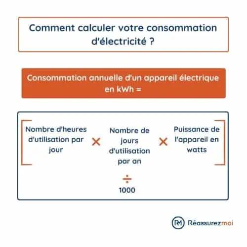 découvrez des astuces pratiques et des conseils efficaces pour réduire votre coût kwh et optimiser votre consommation d'énergie. faites des économies tout en préservant l'environnement grâce à des solutions simples et accessibles.