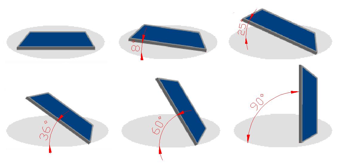 découvrez comment optimiser l'énergie de vos panneaux photovoltaïques pour maximiser votre production d'électricité. apprenez des astuces et des techniques essentielles pour tirer le meilleur parti de votre installation et réduire votre empreinte carbone.