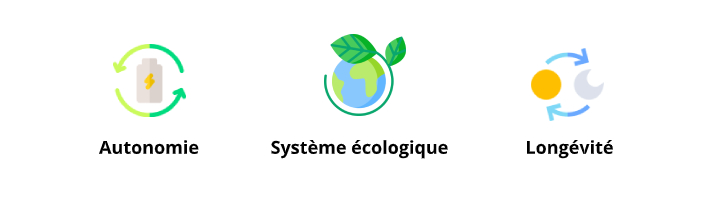 découvrez les nombreux avantages des panneaux photovoltaïques à lille ! profitez d'une énergie renouvelable, réduisez vos factures d'électricité et contribuez à la protection de l'environnement. informez-vous sur les subventions et solutions adaptées à votre région.